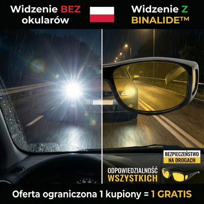 Binalide™ - Pozbądź się agresywnych reflektorów