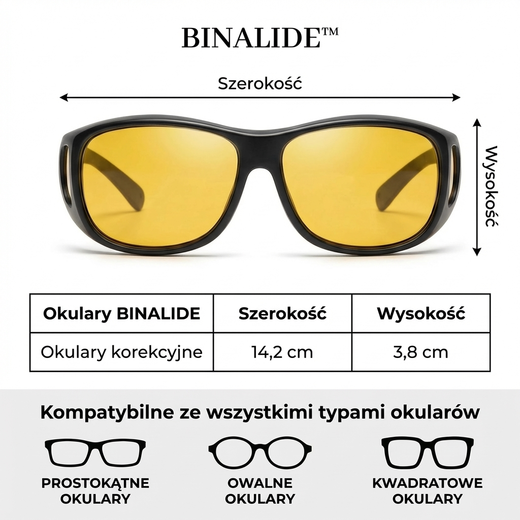 Binalide™ - Pozbądź się agresywnych reflektorów