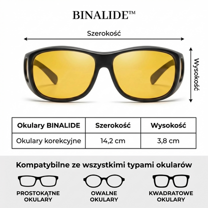 Binalide™ - Pozbądź się agresywnych reflektorów